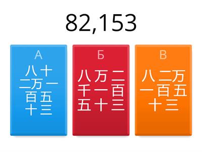 千 万 亿 Большие числа в китайском