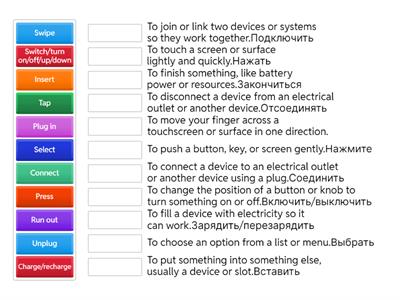 Operating technology