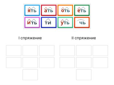 Спряжения Начальная форма глагола (без исключений)