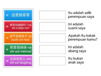 Kata Tunjuk + Keluarga