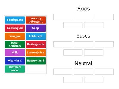 Acids and bases