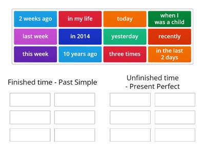 Present Perfect vs Past Simple