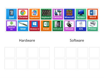 Hardware and Software