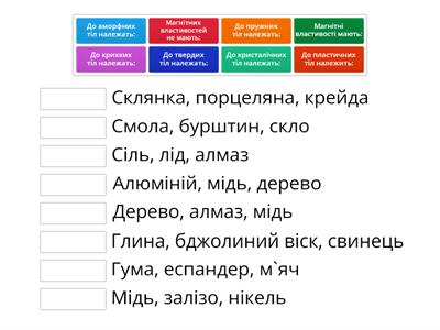 Які властивості у твердих тіл