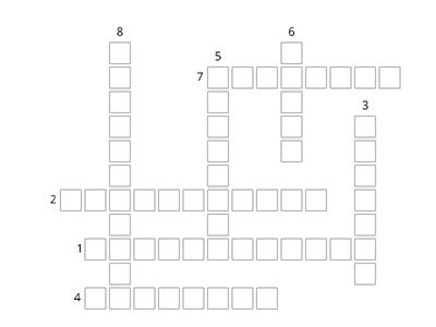 Water Cycle Keywords