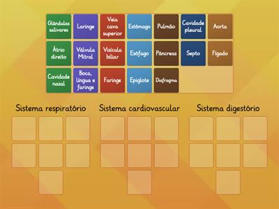 Jogo de biologia, sistemas