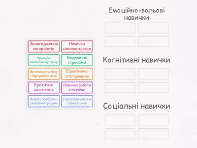 Життєві навички