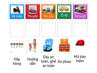 Lưu ý cần nhớ khi tham gia giao thông