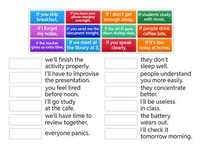 Zero and first Conditional