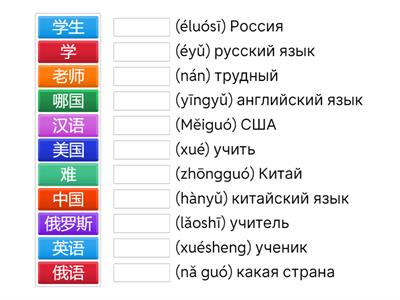 HSK 1 языки и страны