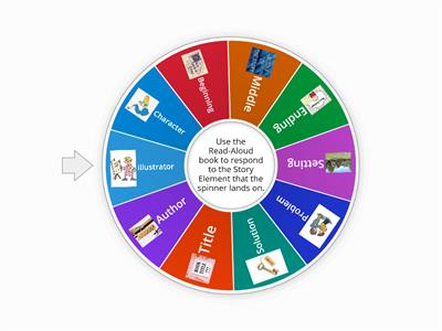 First Grade Story Elements