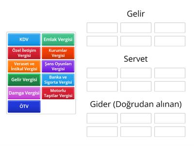 Vatandaşlık Vergi Türleri