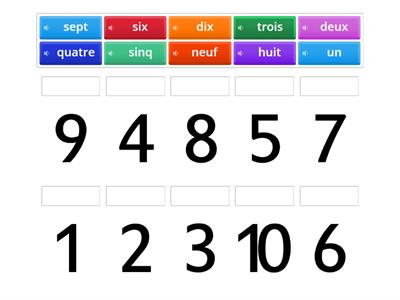 Французский числа