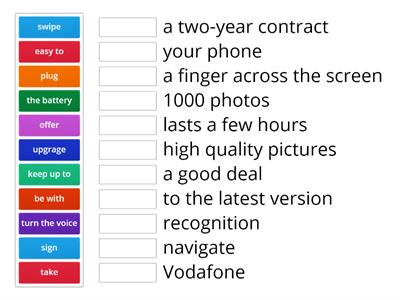 outcomes gadgets