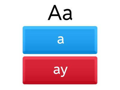 Harflerin okunuşunu bulunuz.