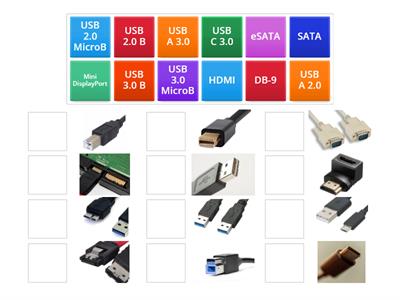  Cables and connectors Comptia A+ 1101