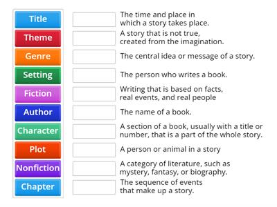 Useful vocabulary when talking about books