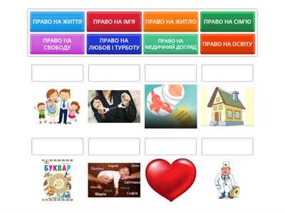 Права дитини