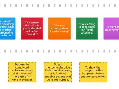 narrative tenses sorting