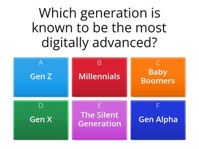 My Generation Quiz