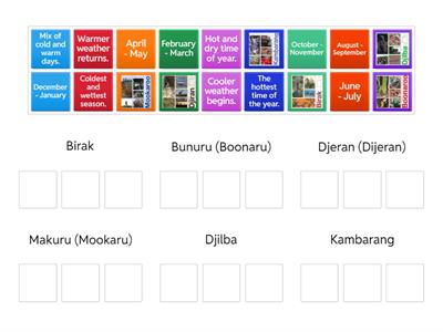 Noongar Seasons junior primary