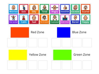 ZONES OF REGULATION SORTING 