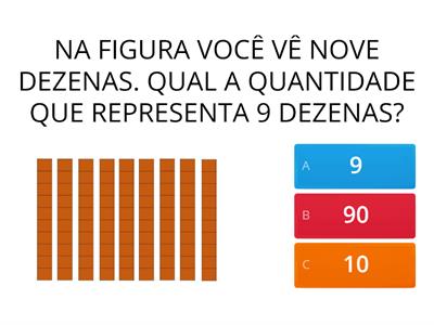 COMPOSIÇÃO DE NUMERAIS ATÉ 99