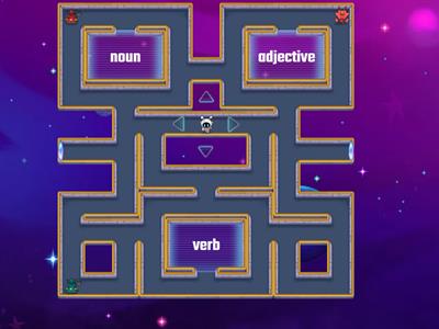 Call of the Wild Section 1 Vocabulary