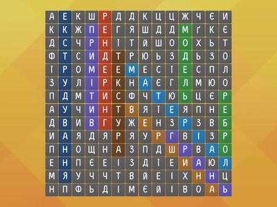 3D-моделювання