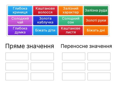Пряме й переносне значення слів