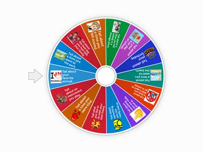 Speaking and Writing Prompts