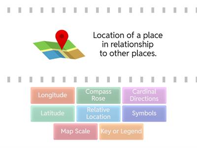 Map Skills Vocabulary