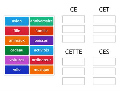 Adjectifs démonstratifs