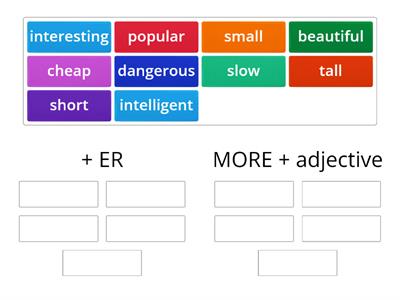 Comparative Categories