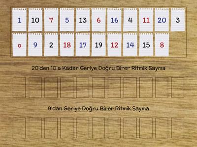 Geriye Doğru Birer Ritmik Sayma 