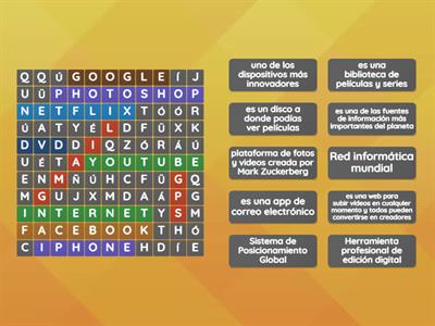 tecnologia a partir de los 90