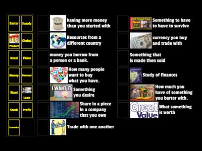 Economics Vocabulary