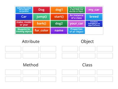 Object-Oriented Programming Concepts