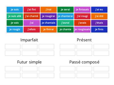 Conjugaison francés II