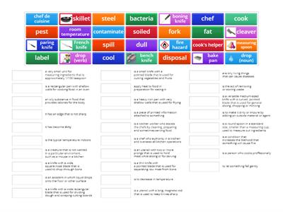 Rest of terms Glossary