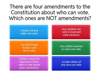 US Citizenship & Naturalization-Rights and Responsibilities