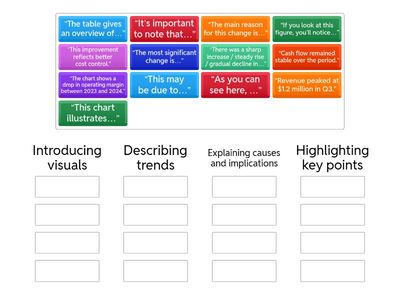 Functional Phrases - Handling Numbers and Explaining Graphs