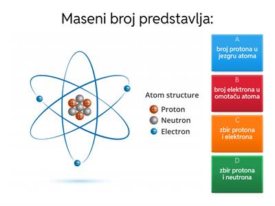 Relativna atomska masa i relativna molekulska masa