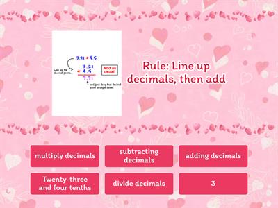 Decimal Arithmetic Review
