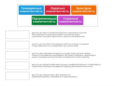 Вікторина "Визнач компетентність"