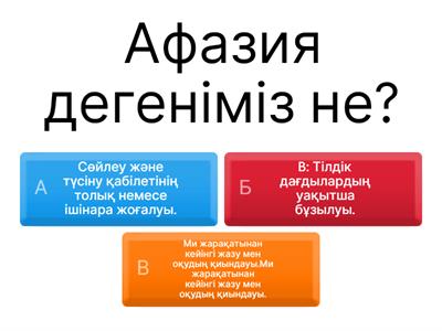 Ойын афазия