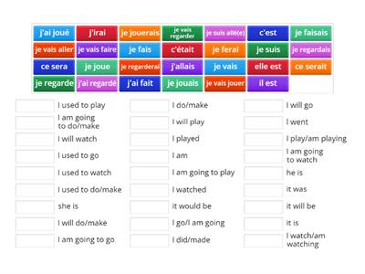 aller, être, faire, jouer & regarder