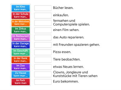 Was kann man ... machen?