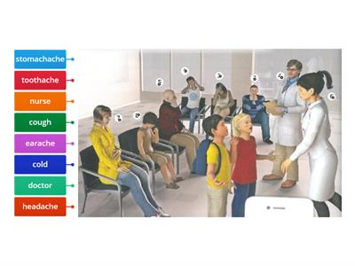 Super minds 3 Unit 7. In the hospital. Diagram