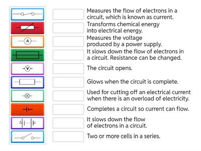 Circuit Symbols - definitions